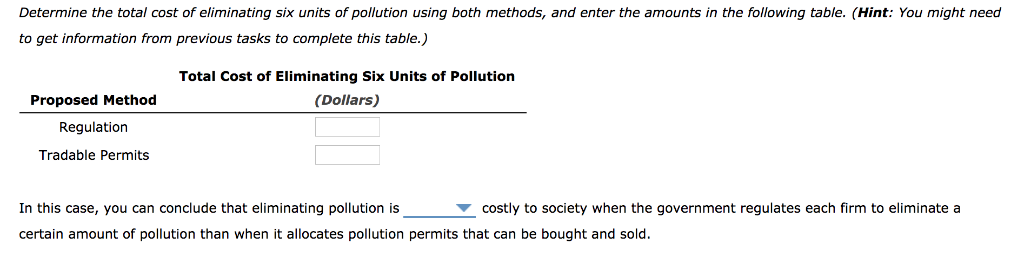 solved-determine-the-total-cost-of-eliminating-six-chegg