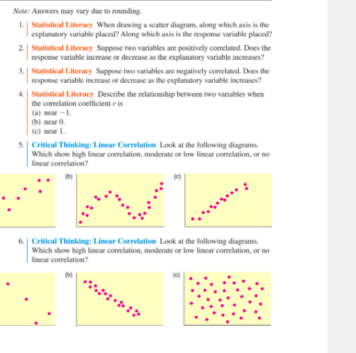 responding variable drawing