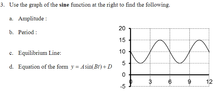 Solved Use the graph of the sine function at the right to | Chegg.com