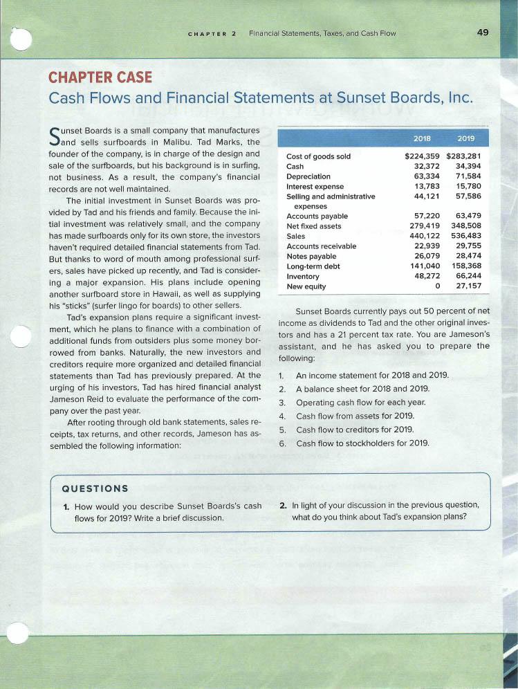Solved CHAPTER 2 Financial Statements, Taxes, and Cash Flow | Chegg.com