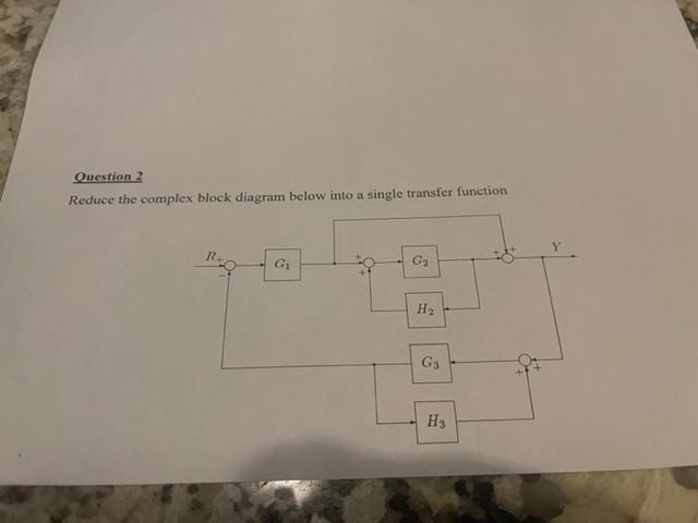 Solved Question 2 Reduce the complex block diagram below | Chegg.com