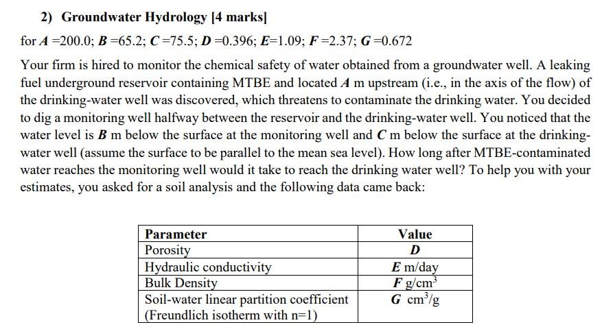 Solved 2) Groundwater Hydrology [4 marks] for A=200.0; | Chegg.com
