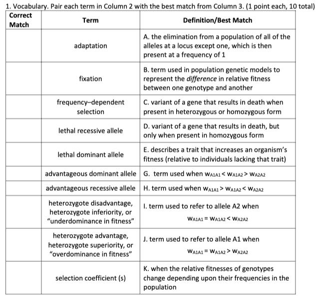 Solved 1. Vocabulary. Pair each term in Column 2 with the | Chegg.com