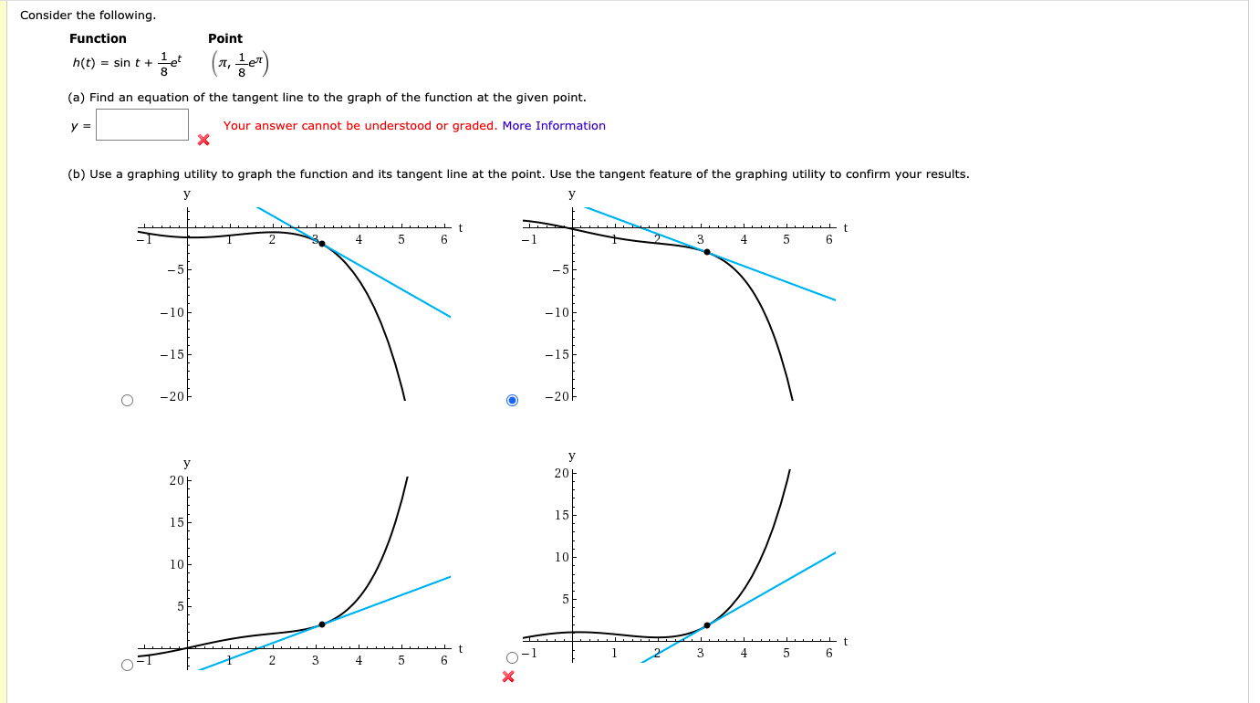 Solved Consider the following. Function Point h(t) = sin t + | Chegg.com