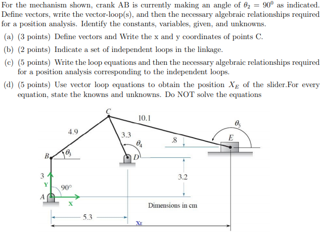 Solved For the mechanism shown, crank AB is currently making | Chegg.com