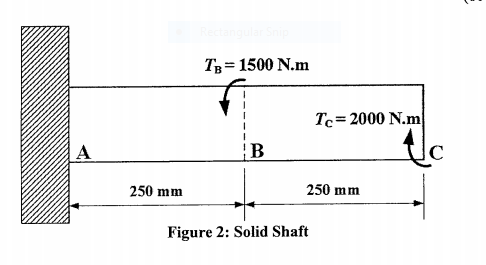Solved A solid steel shaft is subjected to two torques as | Chegg.com