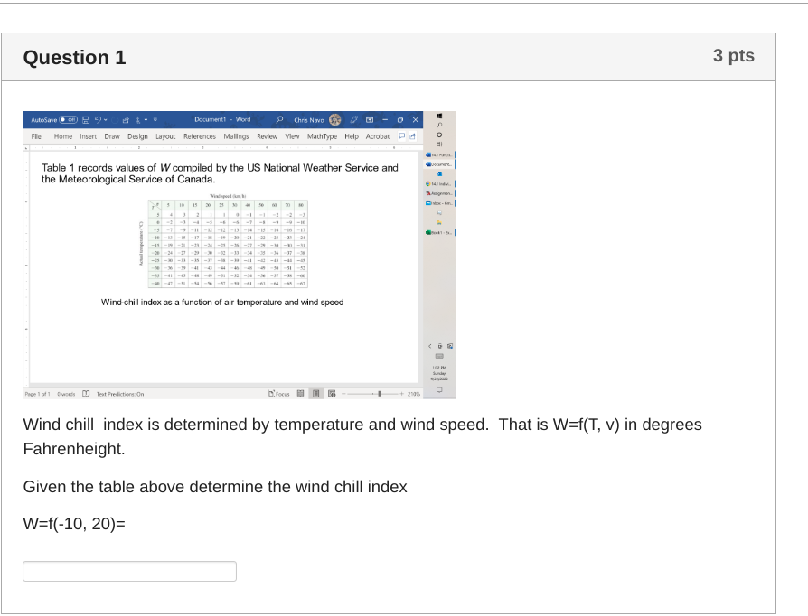 Solved Table 1 records values of W compiled by the US | Chegg.com