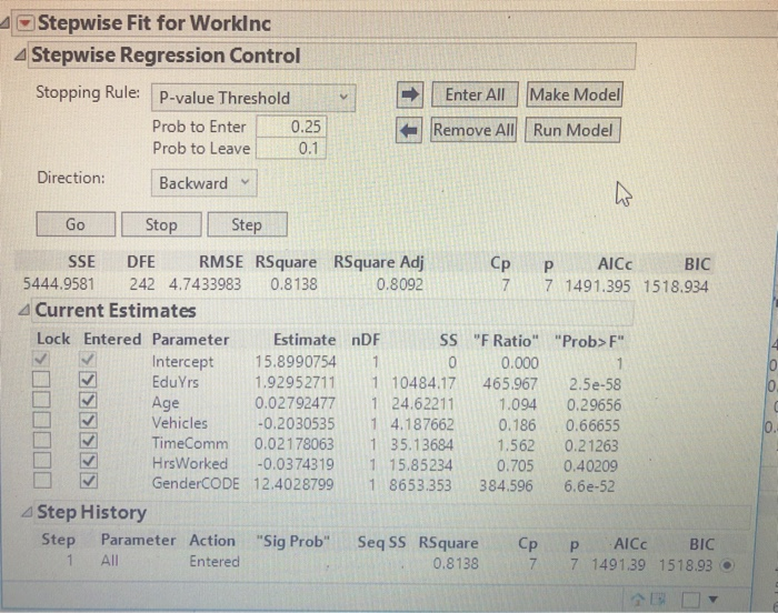 Solved D. Use stepwise regression approaches to fit a | Chegg.com