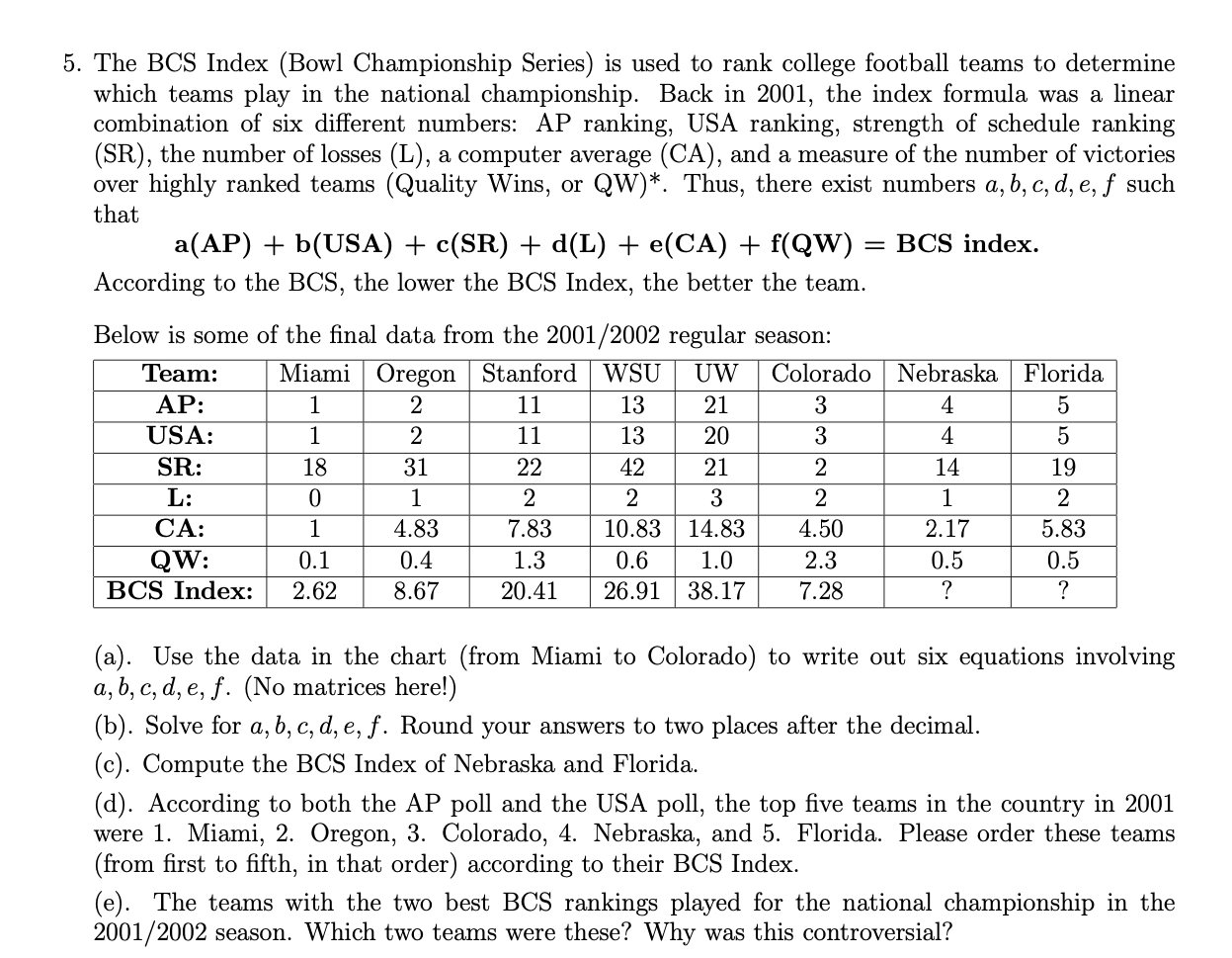 BCS Championship: By the numbers 