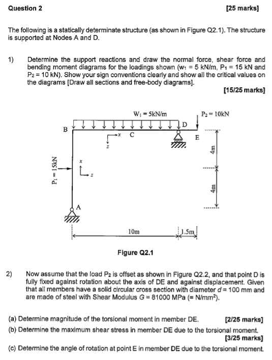 Solved Question 2 [25 marks] The following is a statically | Chegg.com