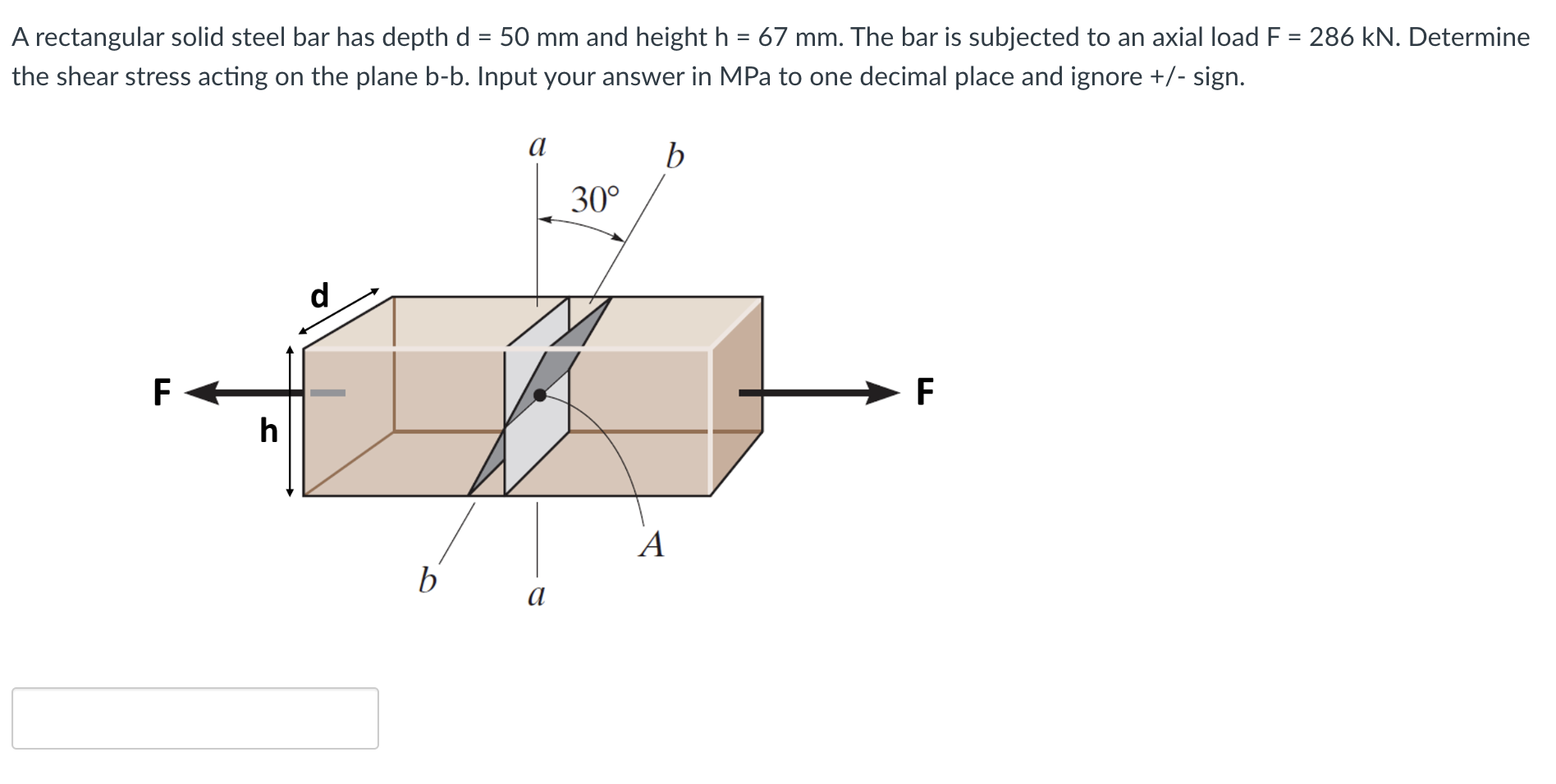 Solved A rectangular solid steel bar has depth d=50 mm and | Chegg.com