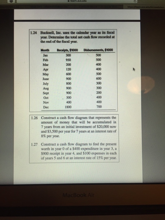 Solved Bucknell, Inc. uses the calendar year as its fiscal