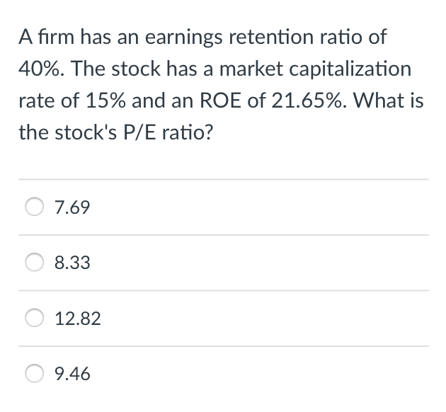 Solved A firm has an earnings retention ratio of 40%. The | Chegg.com