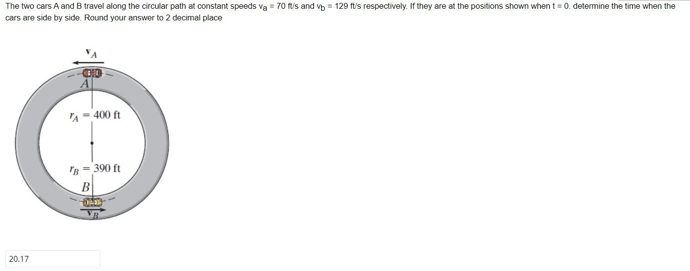 Solved The Two Cars A And B Travel Along The Circular Path | Chegg.com