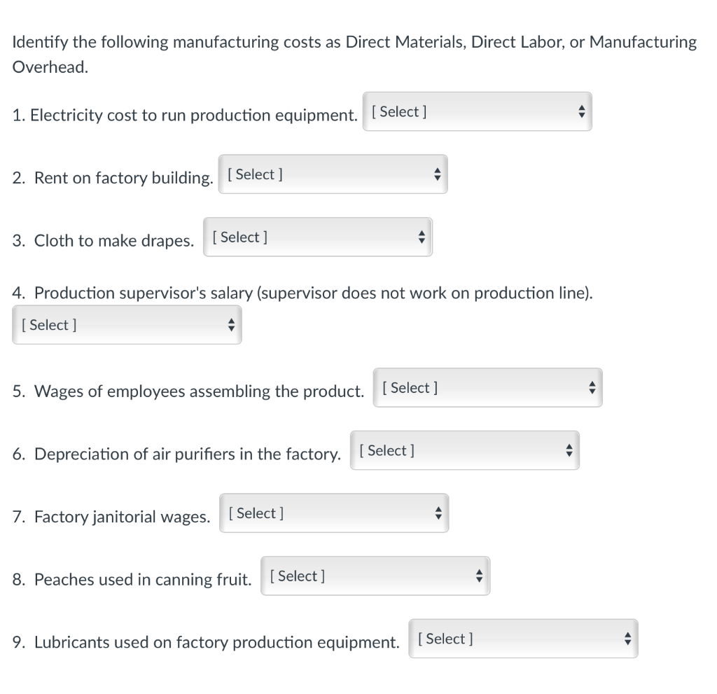 Solved Identify the following manufacturing costs as Direct 