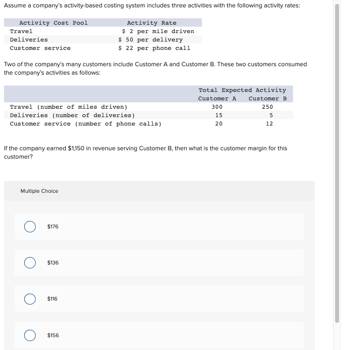 Solved Assume A Company's Activity-based Costing System | Chegg.com