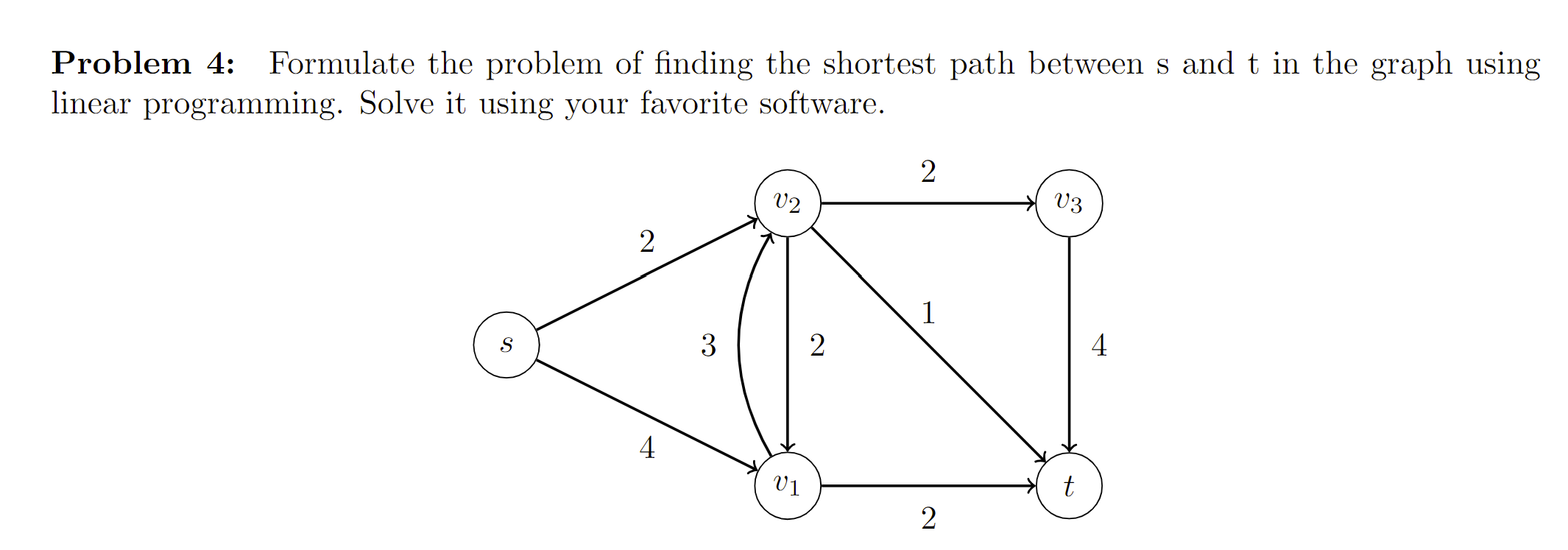 Solved Problem 4: Formulate the problem of finding the | Chegg.com