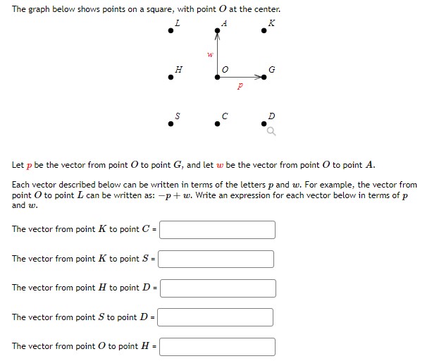 Solved The graph below shows points on a square, with point | Chegg.com
