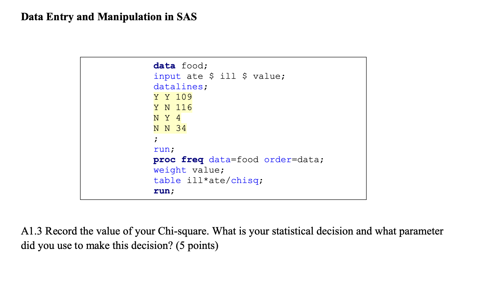 Solved Data Entry and Manipulation in SAS data food; input | Chegg.com