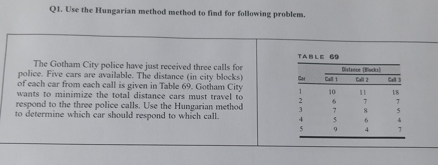 Solved Show me the steps to solve with table | Chegg.com