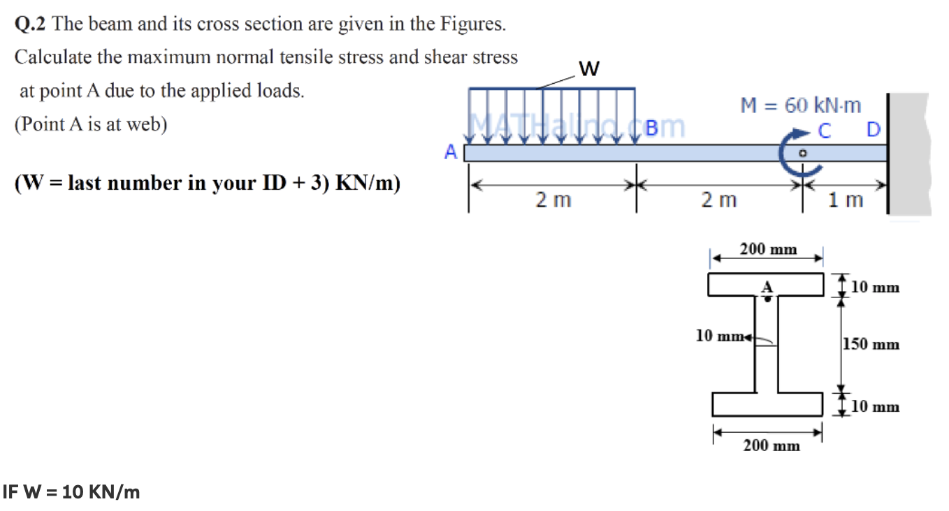 Solved Q.2 The beam and its cross section are given in the | Chegg.com
