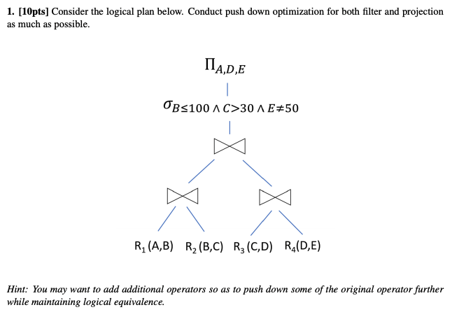 Solved Consider the logical plan below. Conduct push down | Chegg.com