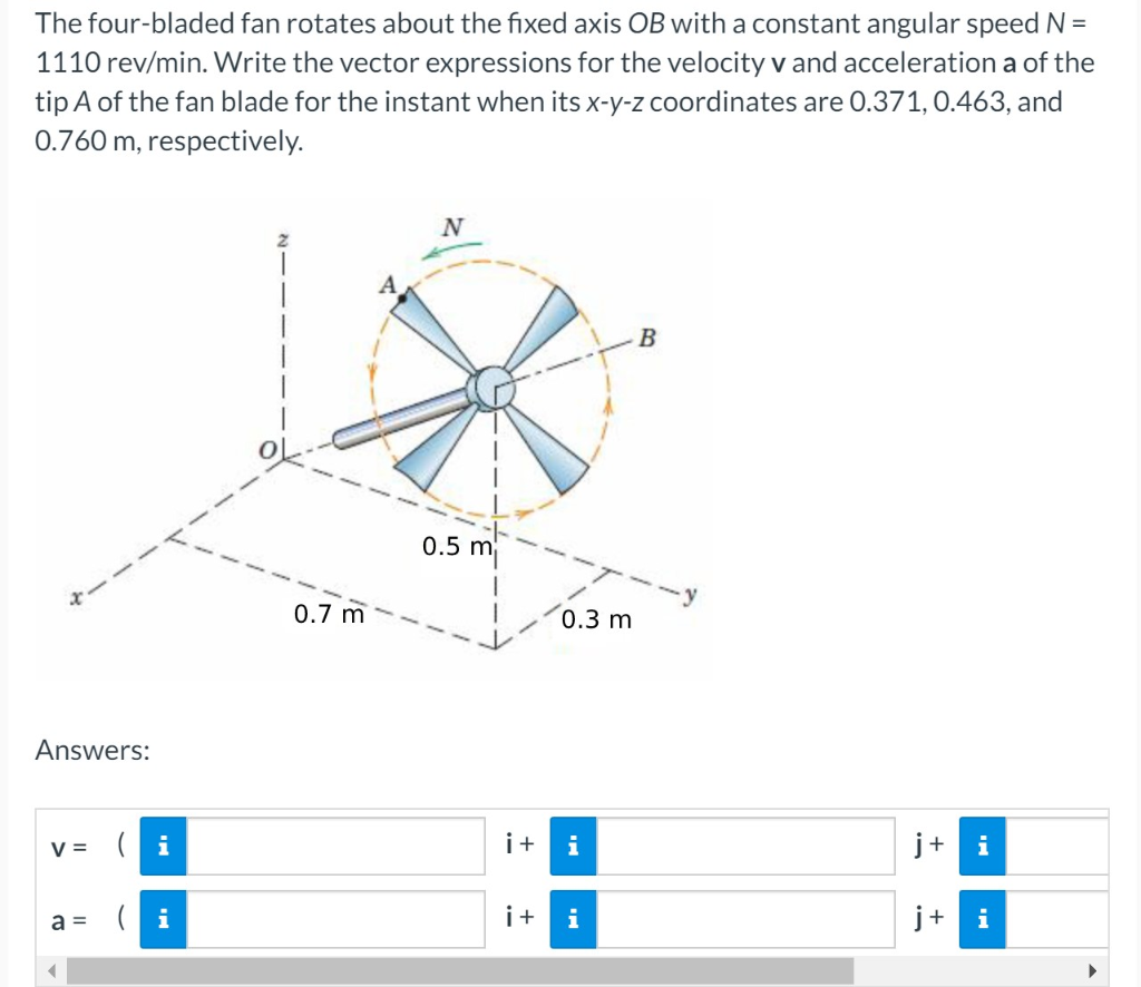 Solved The Four-bladed Fan Rotates About The Fixed Axis OB | Chegg.com