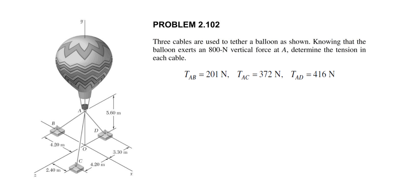 Solved Three cables are used to tether a balloon as shown. | Chegg.com
