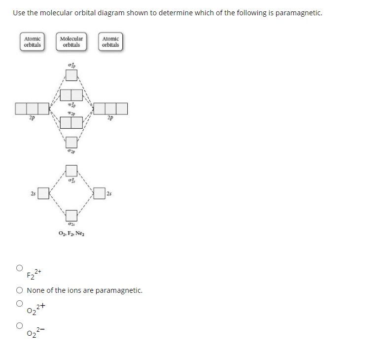 Solved Use the molecular orbital diagram shown to determine | Chegg.com
