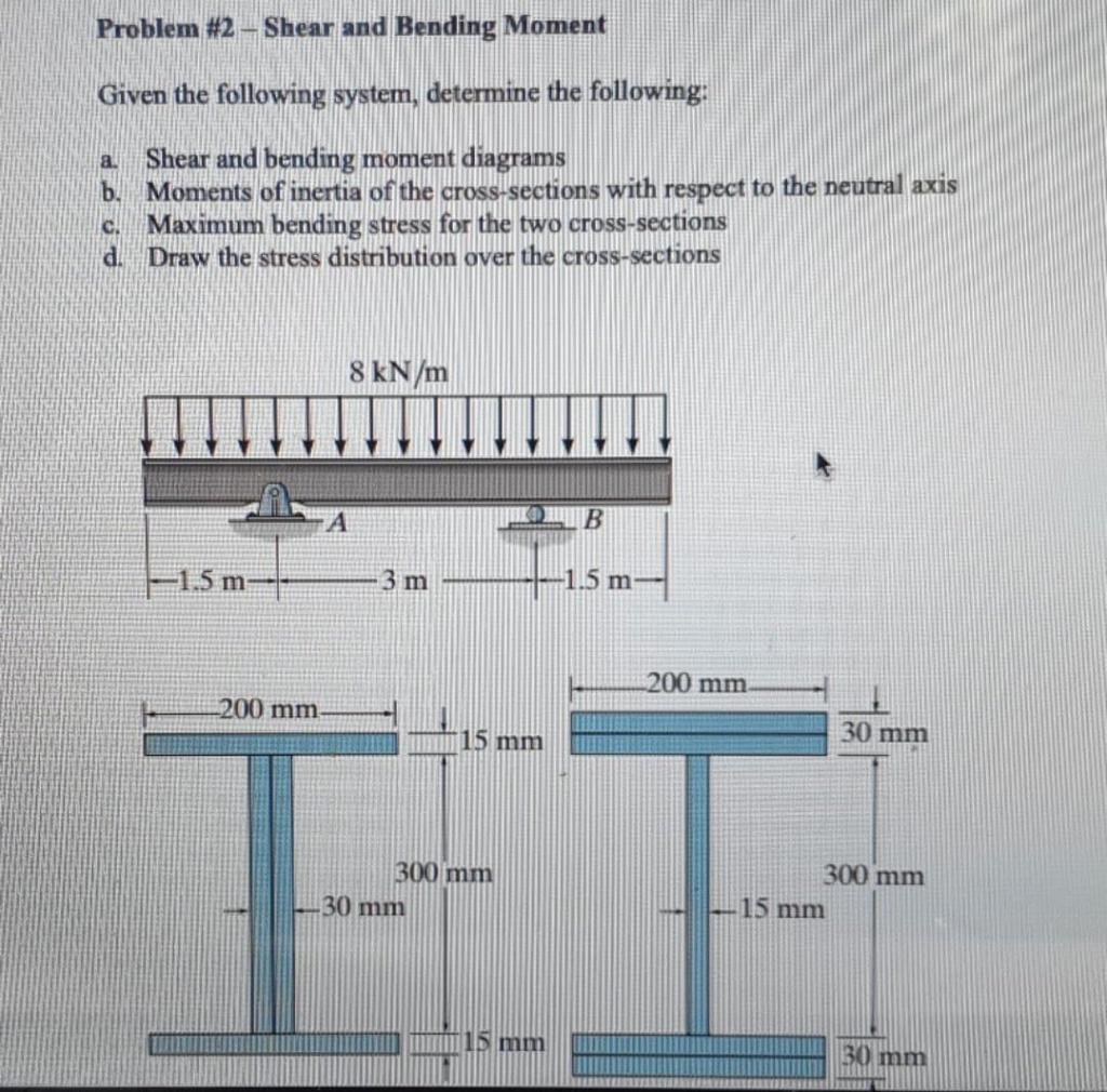 Solved Problem #2 - Shear And Bending Moment Given The | Chegg.com