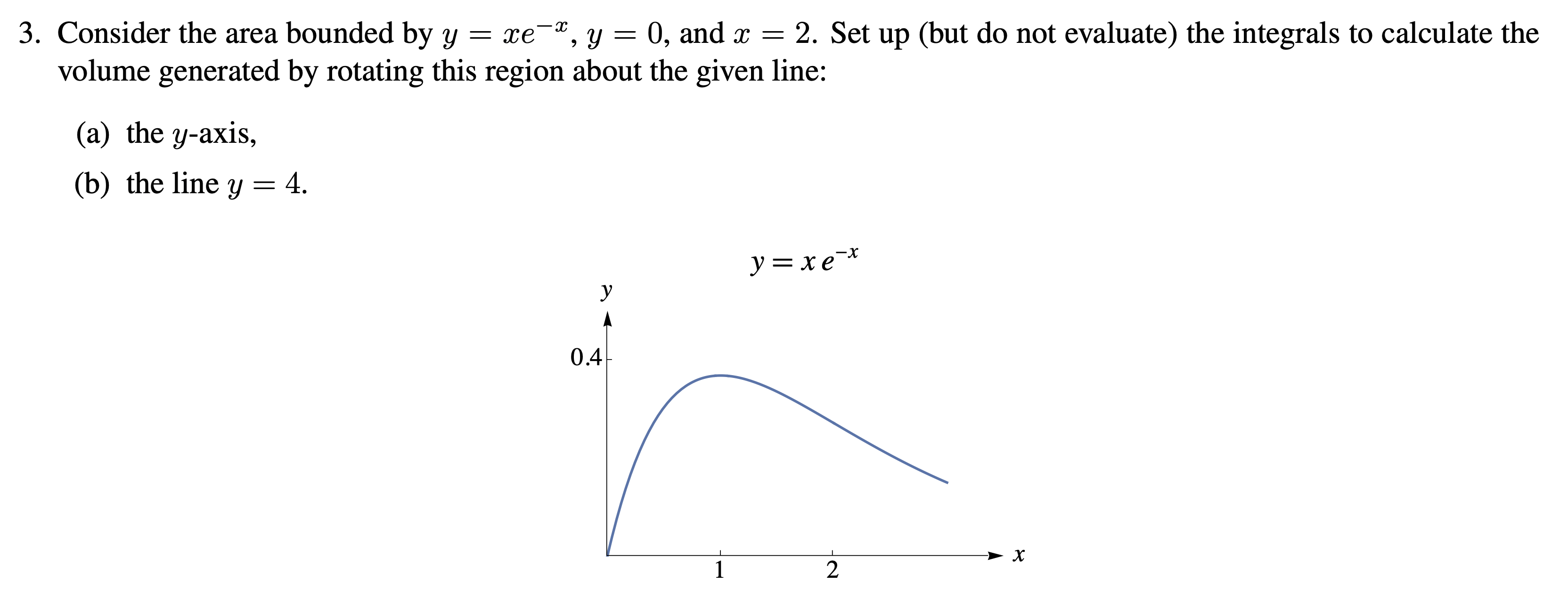 Solved 3. Consider the area bounded by y=xe−x,y=0, and x=2. | Chegg.com