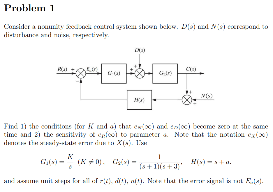 Problem 1 Consider A Nonunity Feedback Control System 