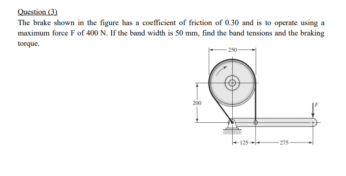 Solved Question (3) ﻿The brake shown in the figure has a | Chegg.com