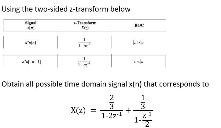 Solved Using The Two Sided Z Transform Below Signal X N