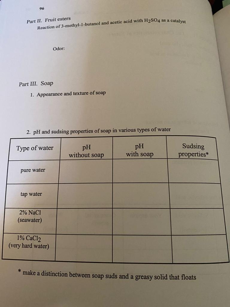 Solved 96 Part II. Fruit esters Reaction of | Chegg.com