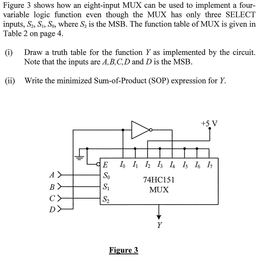 Implement Function Using 2 To 1 Mux