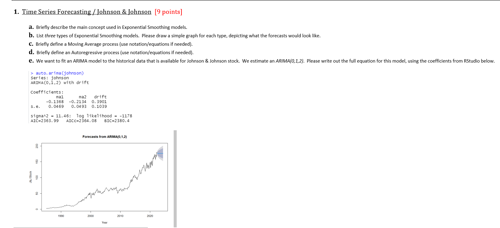 1. Time Series Forecasting / Johnson & Johnson [9