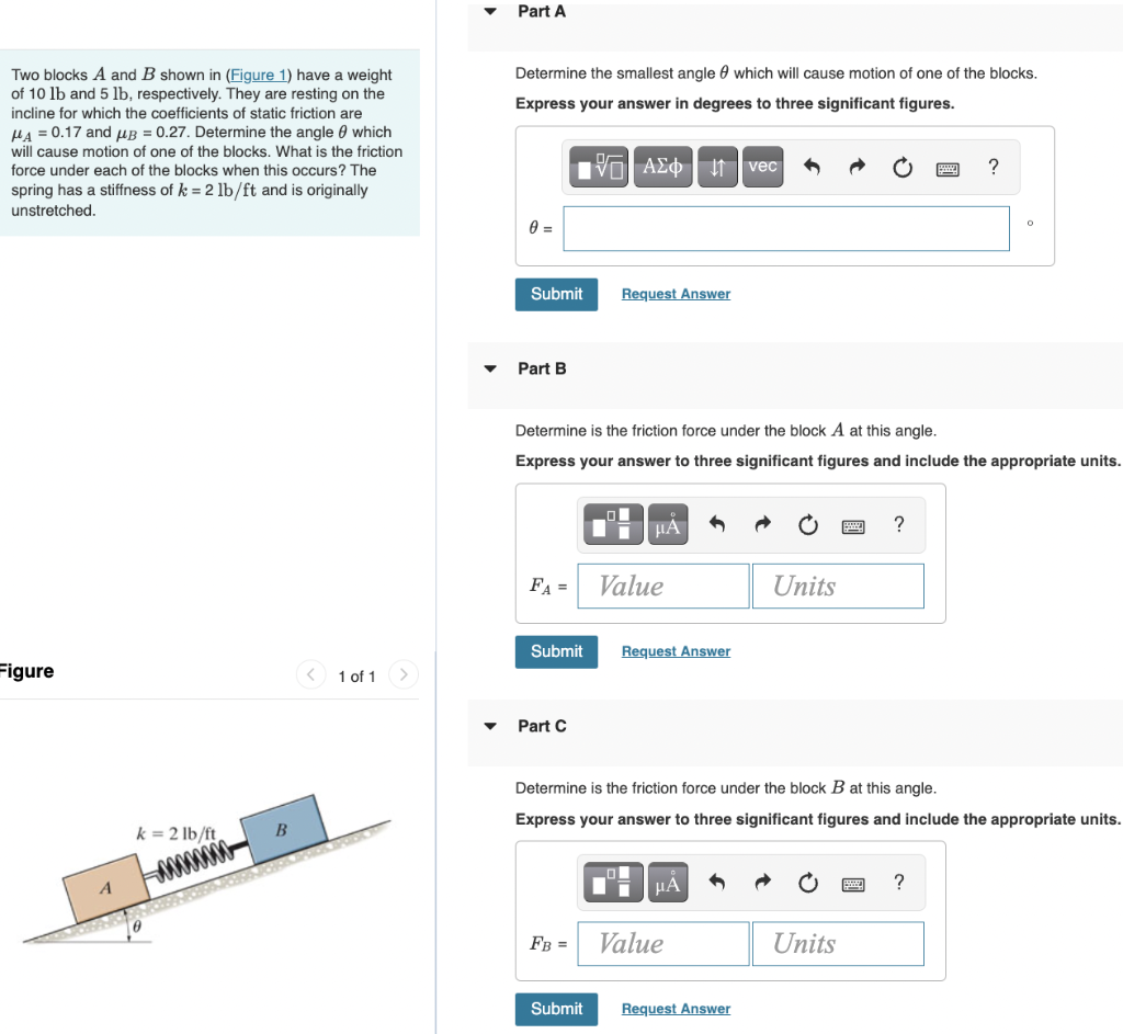 Solved Part A Determine the smallest angle which will cause | Chegg.com