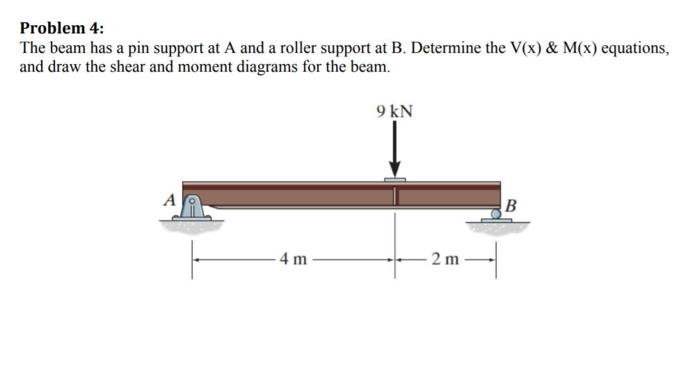 rechnung-ich-bin-krank-inaktiv-roller-support-beam-pfad-m-nnlichkeit