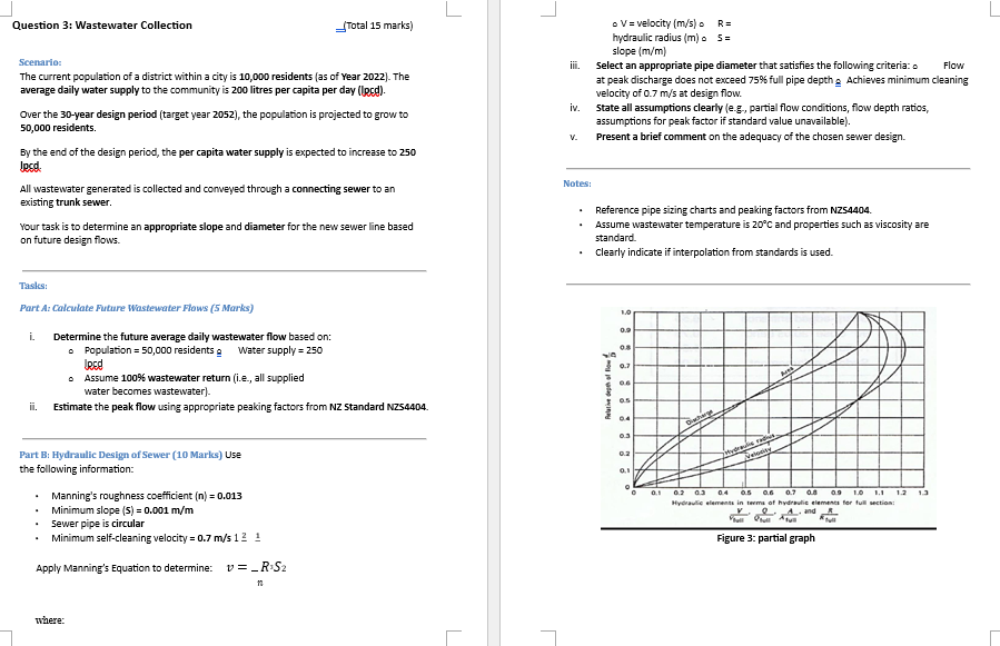 Solved Question 3: Wastewater Collection= (Total 15 | Chegg.com