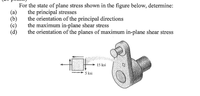Solved For the state of plane stress shown in the figure | Chegg.com