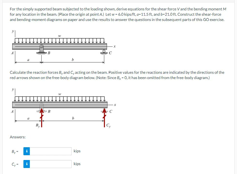 Solved Use your shear-force and bending-moment diagrams to | Chegg.com