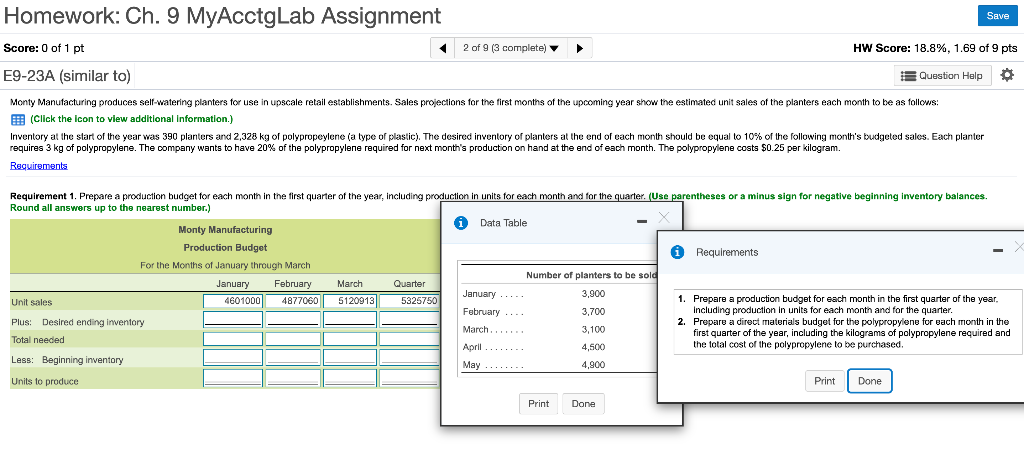 Solved Homework: Ch. 9 MyAcctgLab Assignment Save Score: 0 | Chegg.com