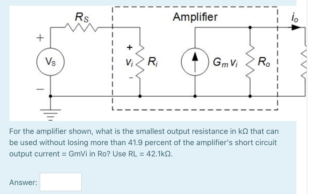 Solved Rs Amplifier io + Vs ViR Gm Vi Ro For the amplifier | Chegg.com