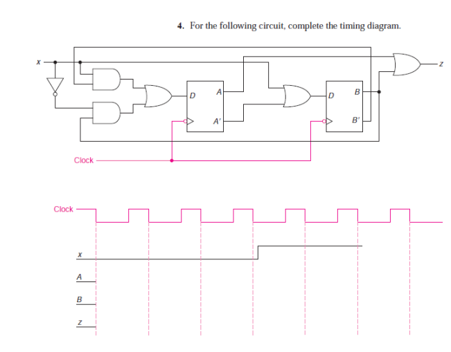 4. For the following circuit, complete the timing diagram.