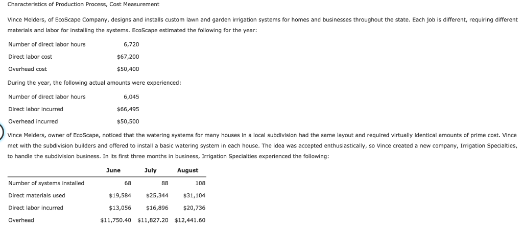 solved-characteristics-of-production-process-cost-chegg