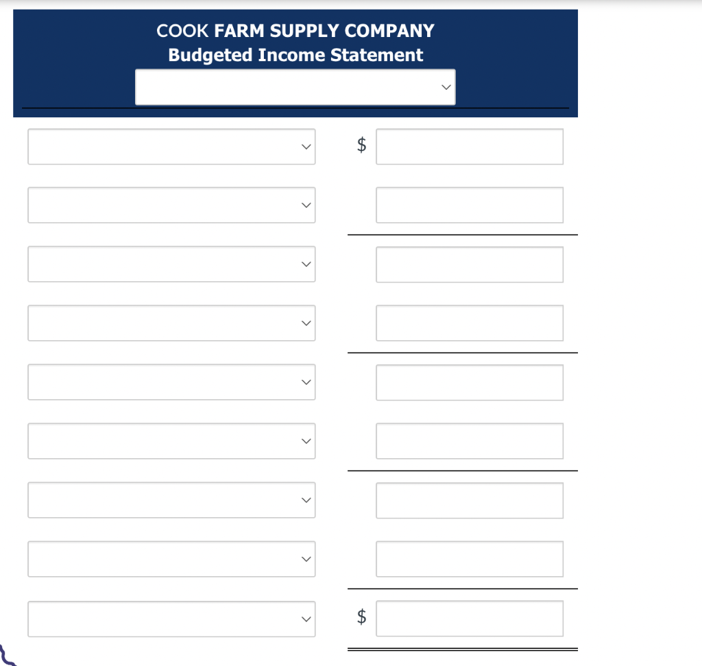 Cook Farm Supply Company manufactures and sells a