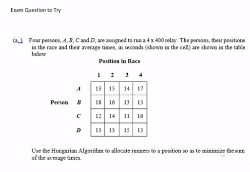 Solved Exam Question To Try (a Four Persons, A, B, C And D | Chegg.com