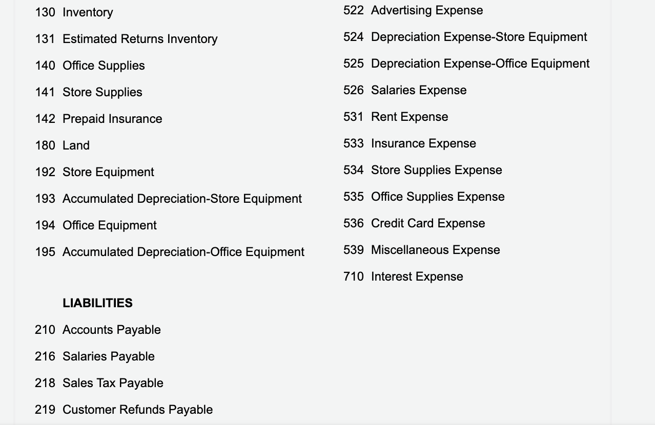 Solved Record on page 10 of the journal Mar. 2 Sold