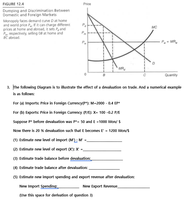 Solved FIGURE 12.4 Price Dumping and Discrimination Between | Chegg.com